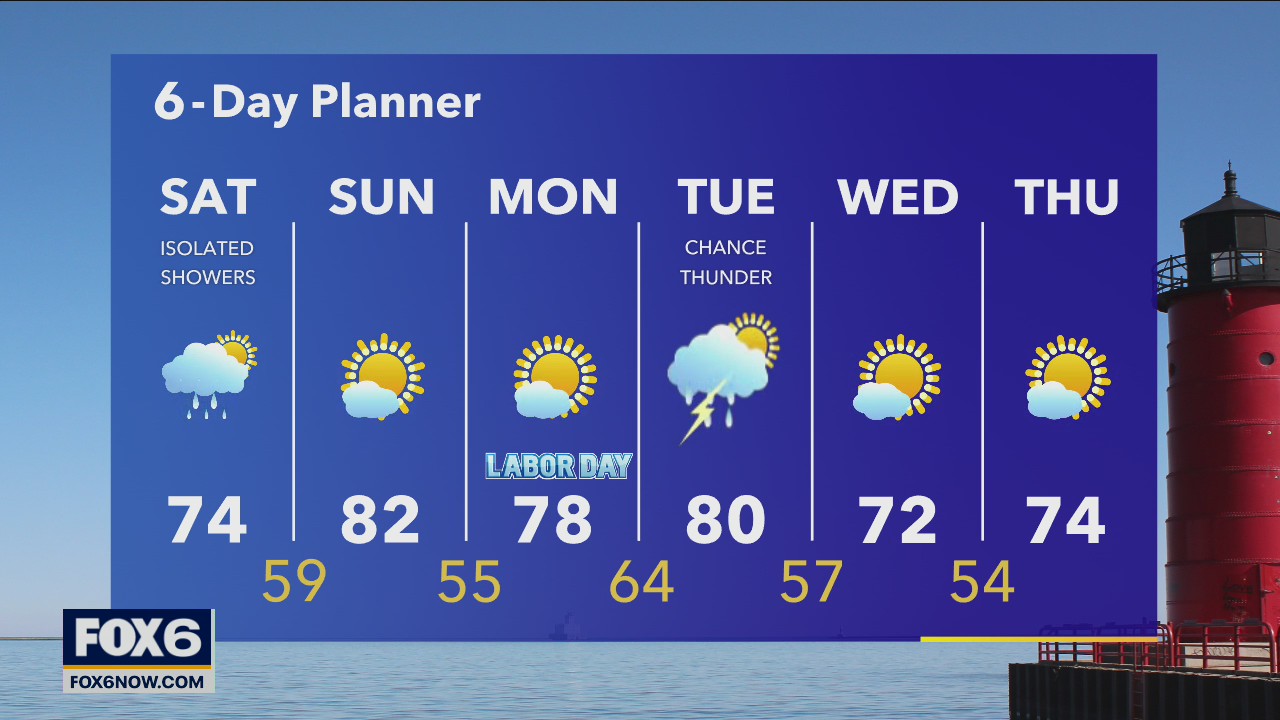 Weather Webcast with Rob Haswell