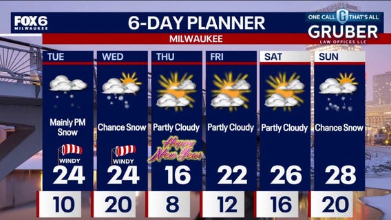 Weather webcast with Stephanie Barichello