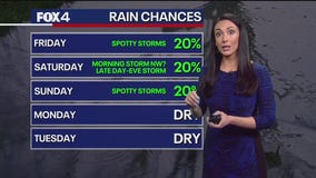 Dallas weather: June 12 overnight forecast