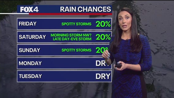 Dallas weather: June 12 overnight forecast