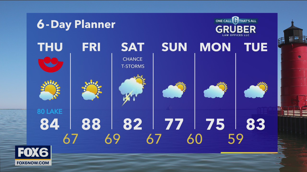 Weather webcast with Eric Manges