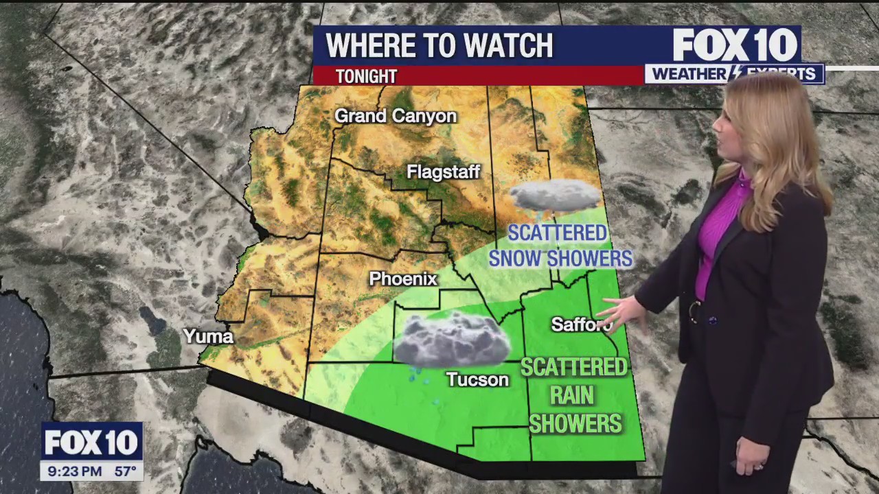 Evening Weather Forecast - 1/1/24