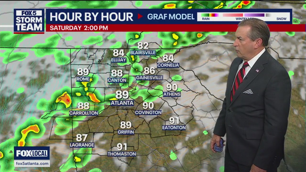 Thursday night weather forecast