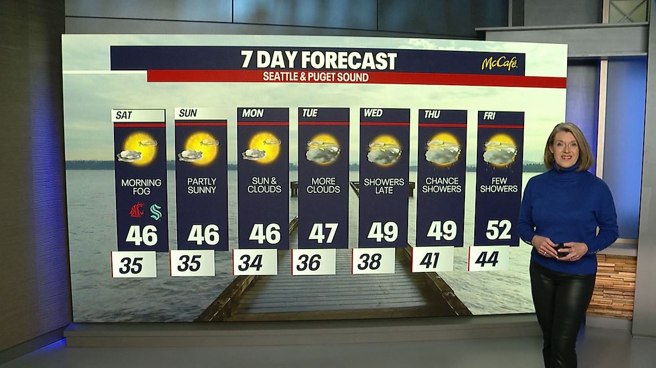 Seattle weather: Morning fog and partly sunny this weekend