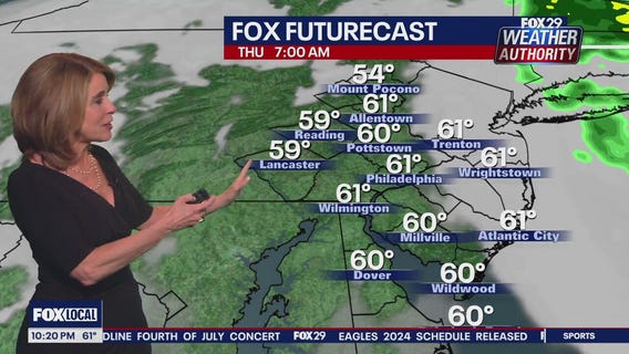 Weather Authority: 10 p.m. Wednesday forecast