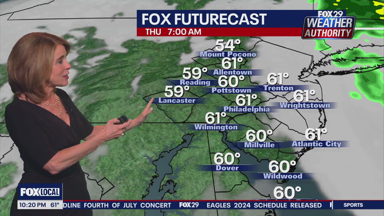Weather Authority: 10 p.m. Wednesday forecast
