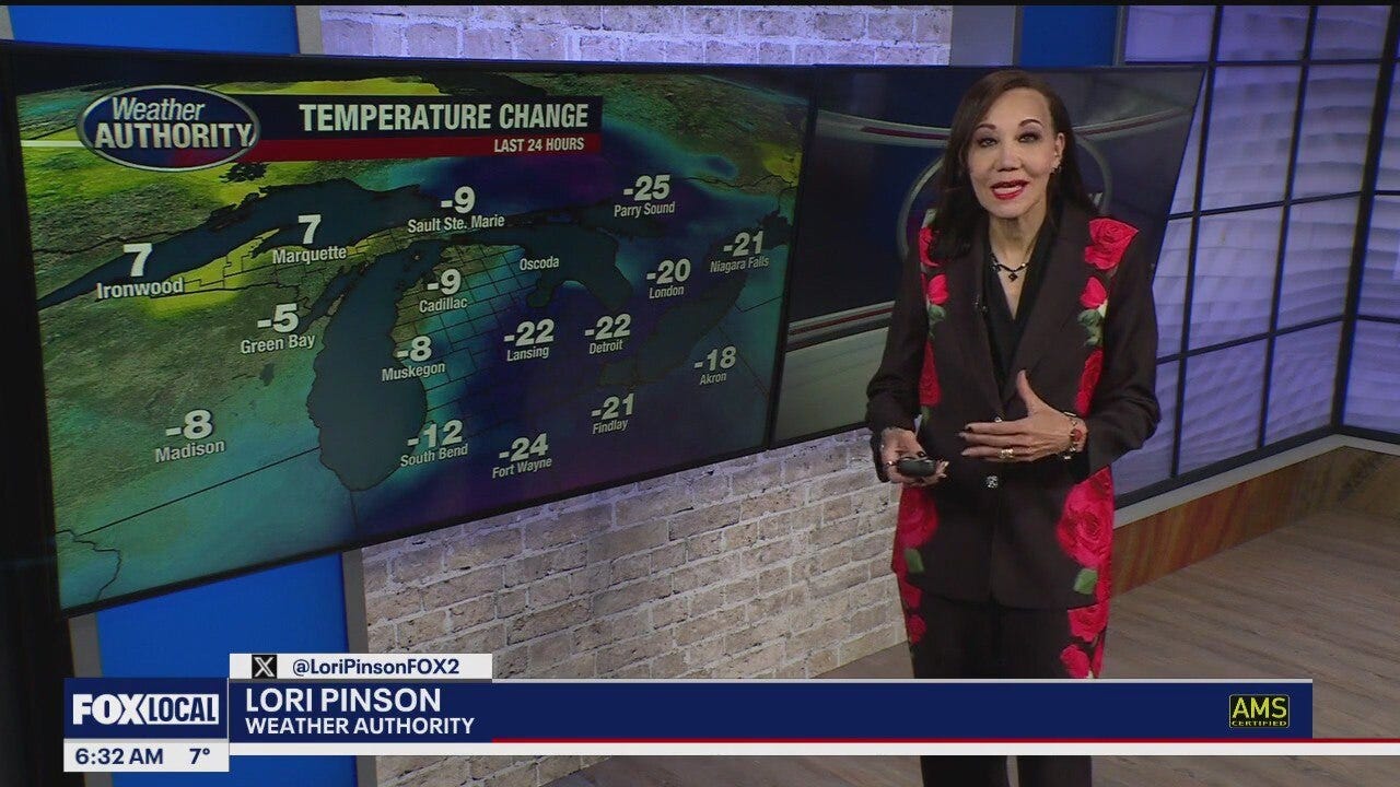 Sub Zero Wind Chills to Start