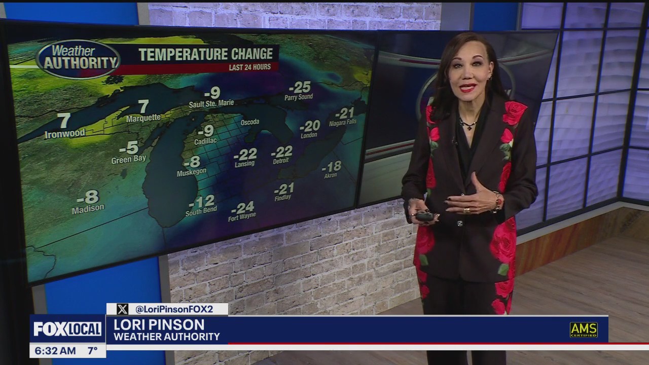 Sub Zero Wind Chills to Start