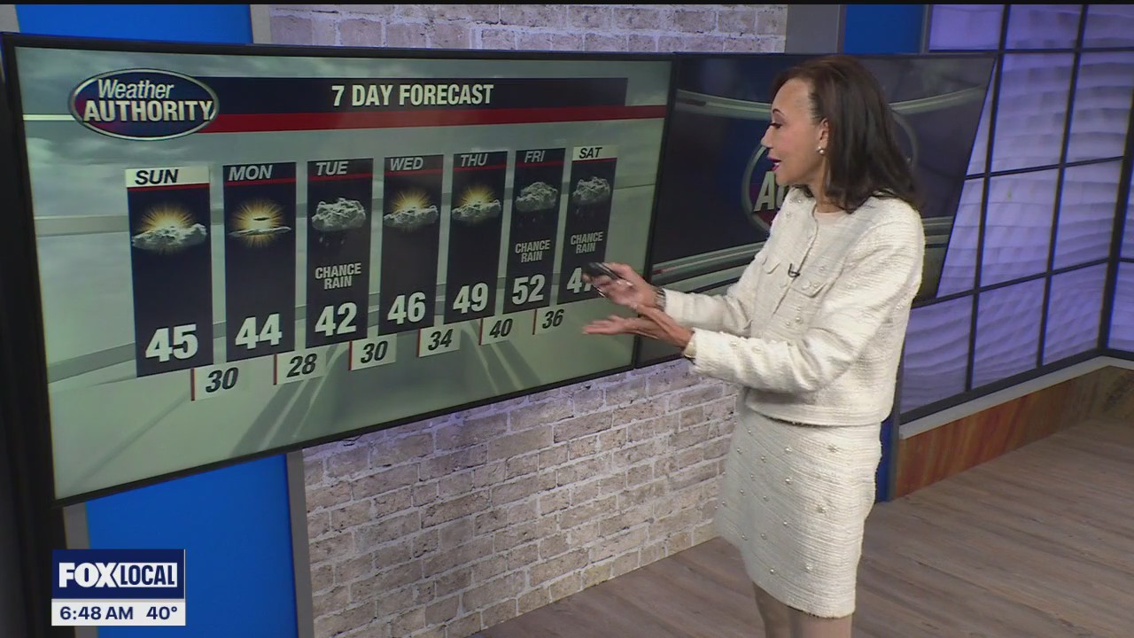 Fo3 Xo2 FOX 2 News Morning | FOX 2 Detroit