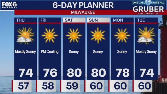 Weather webcast with Stephanie Barichello