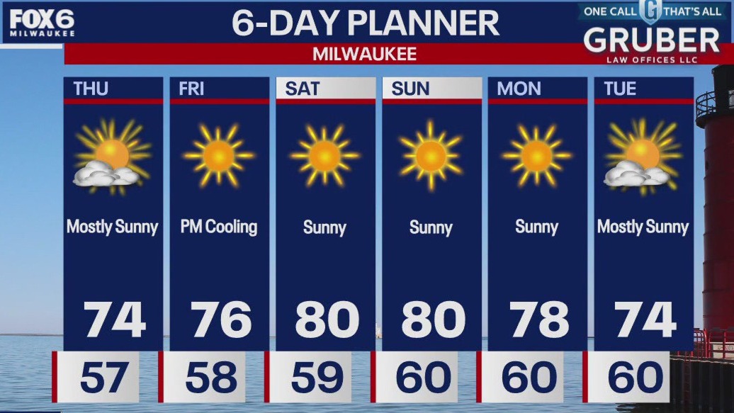 Weather webcast with Stephanie Barichello