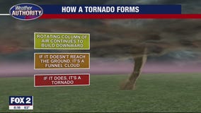 Severe Weather Awareness Week Tornado