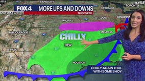 Dallas weather: Dec. 2 morning forecast