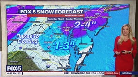 DC weather: Snow could impact part of weekend