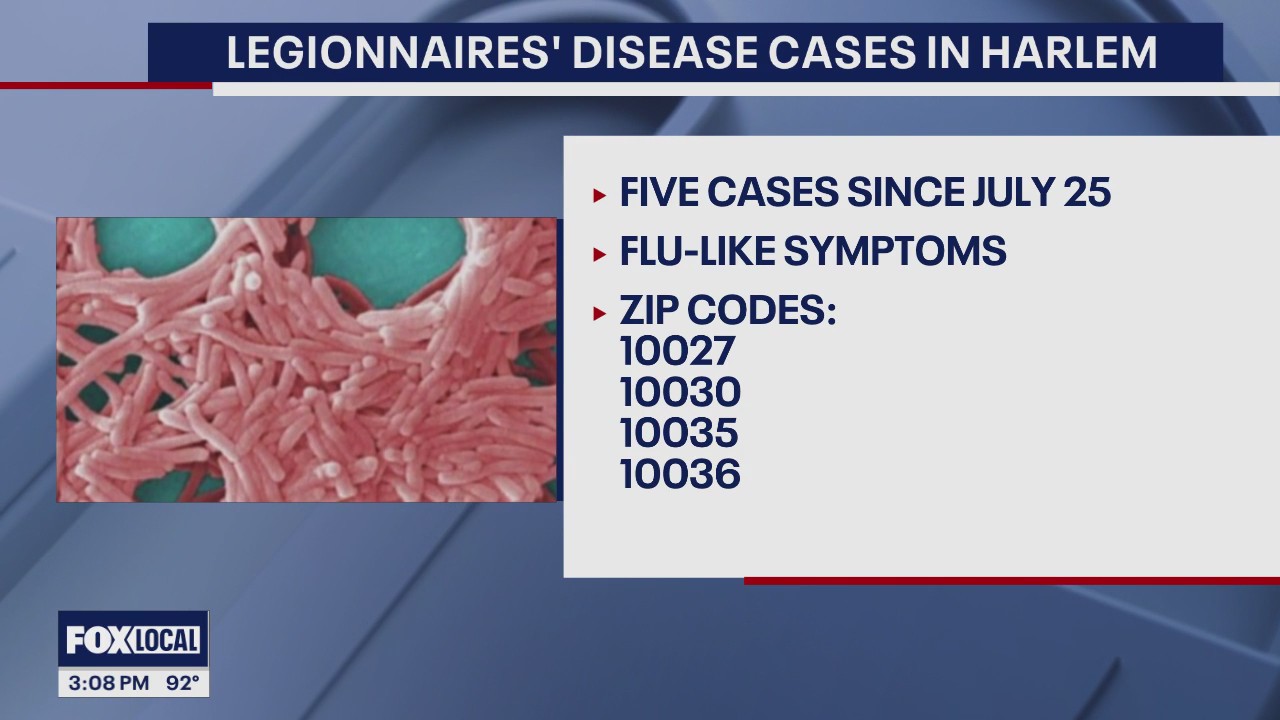 NY News Update: NYC heat wave expected, Legionnaires' disease cases reported in Harlem
