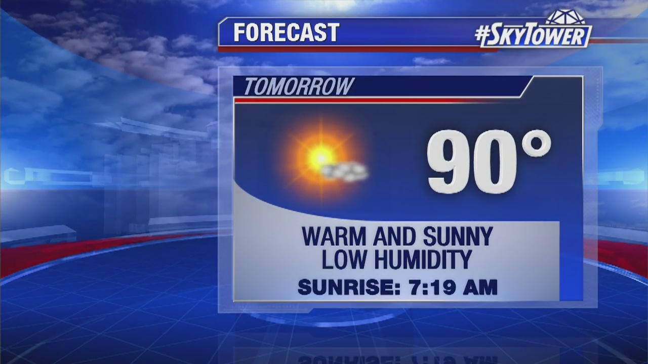 Sunday evening forecast | FOX 13 Tampa Bay