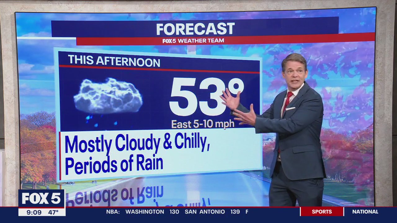 FOX 5 Weather forecast for Thursday, November 14