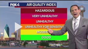 Dallas weather: Sept. 30 morning forecast