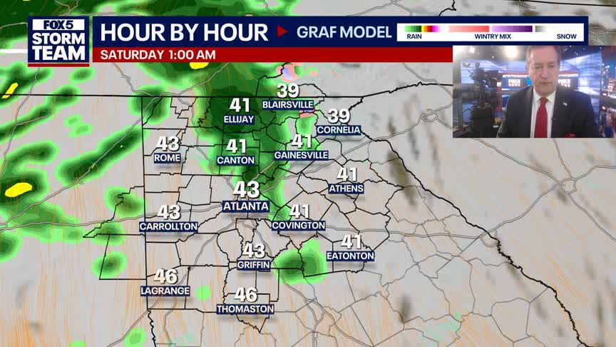 Thursday Night Weather Update