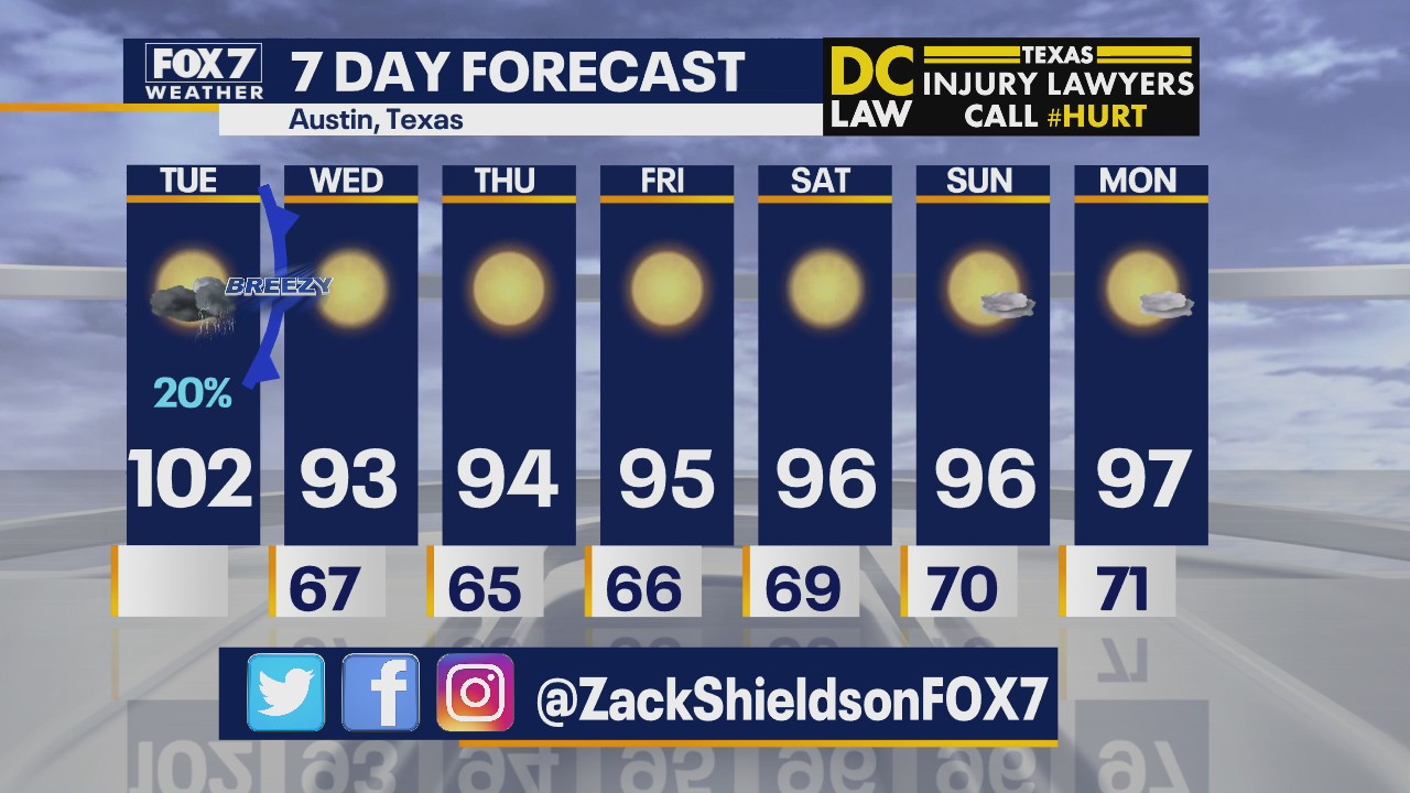 Morning weather forecast for June 9, 2020