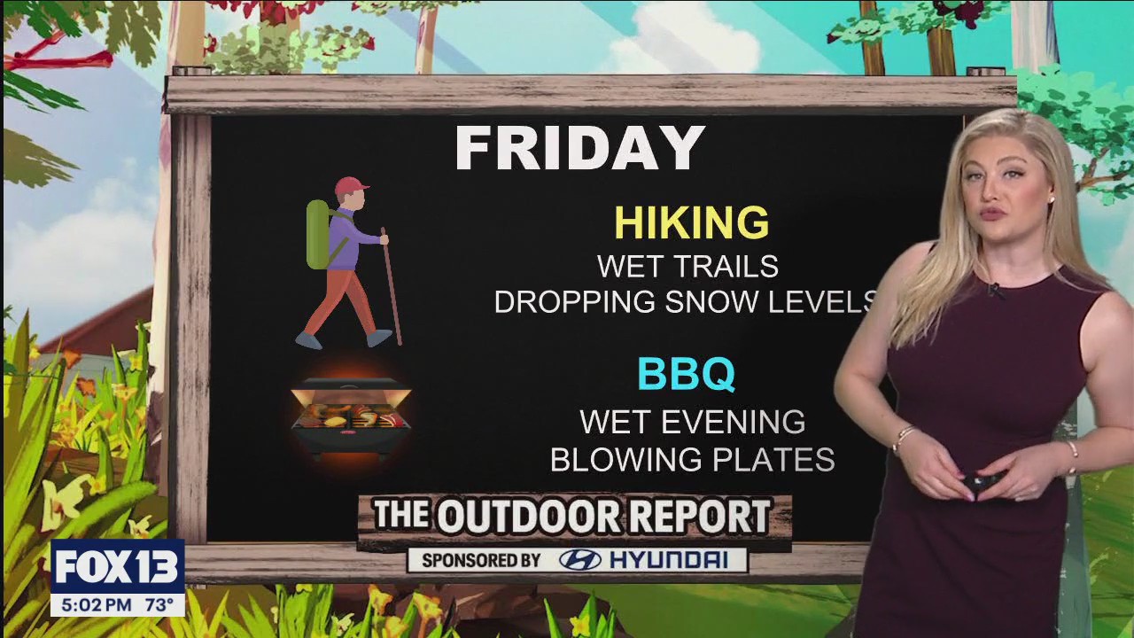 Outdoor Report for August 15