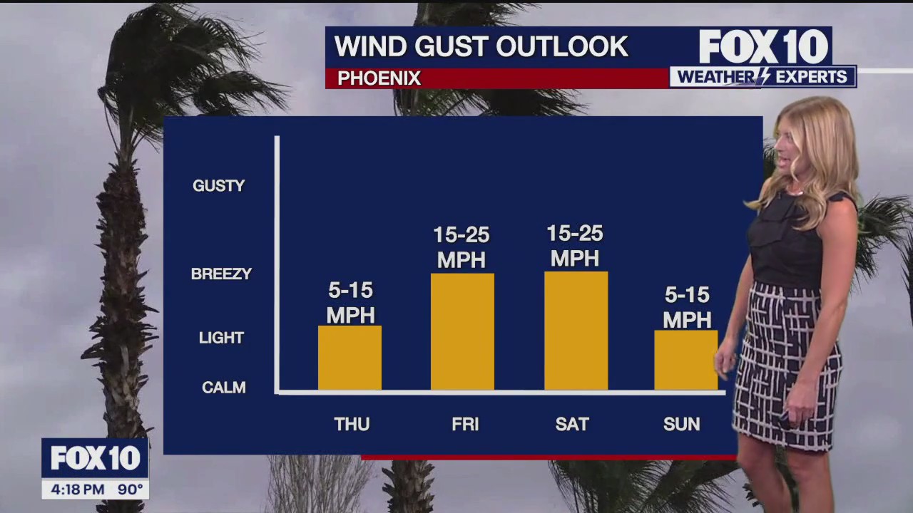 4 p.m. Weather Forecast - 4/23/25