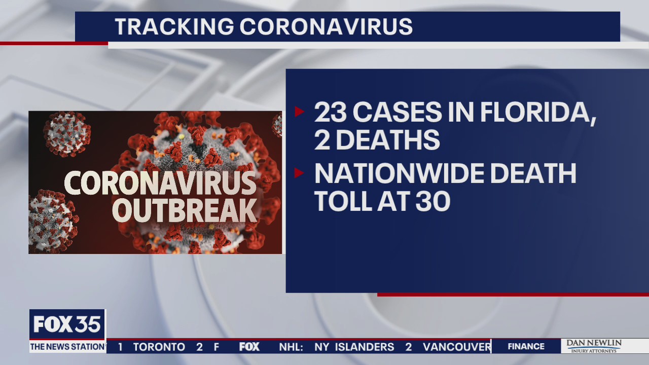 8 new positive cases of COVID-19 in Florida