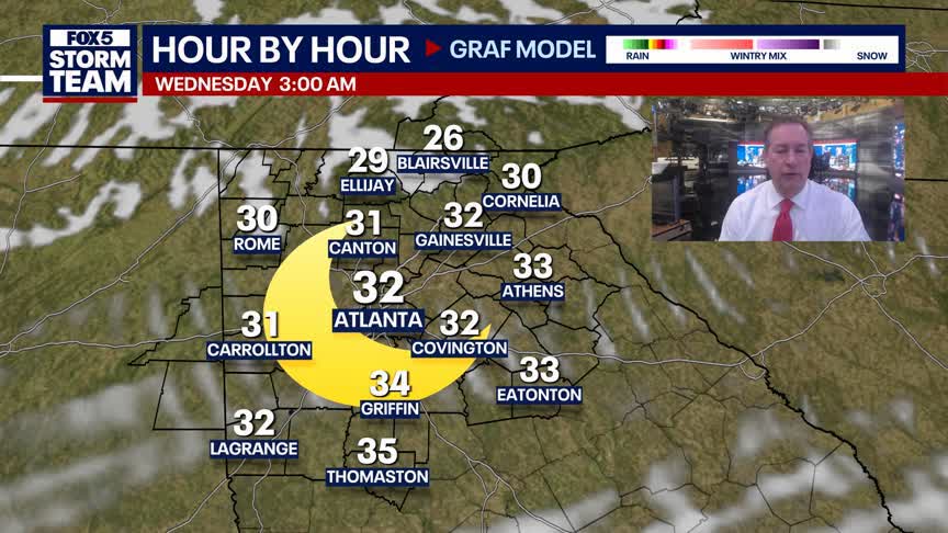 Tuesday Night Weather Update