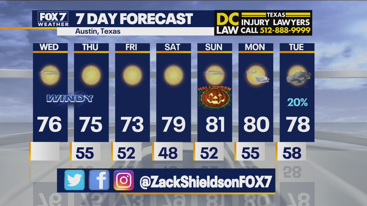 Morning weather forecast for October 27, 2021
