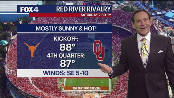 Dallas weather: Oct. 9 morning forecast