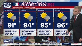 Saturday Morning Weather