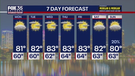 Orlando PM Weather Forecast: November 16, 2025