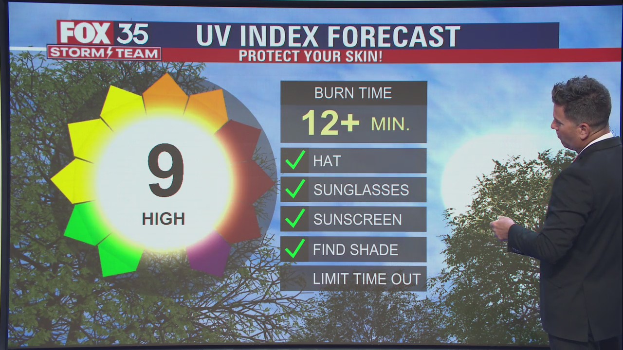 Weather Forecast: March 25, 2022