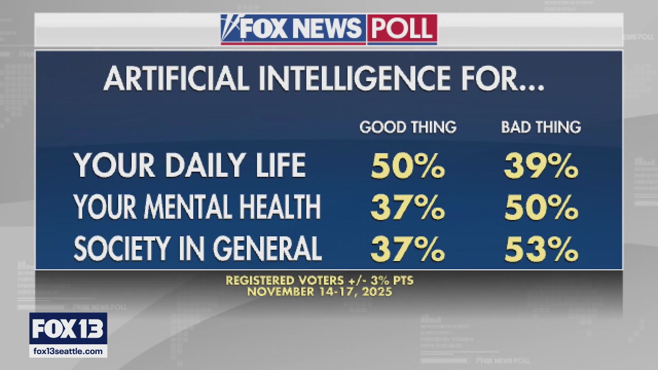 White House weighs federal A.I. order as lawmakers push for tighter regulations