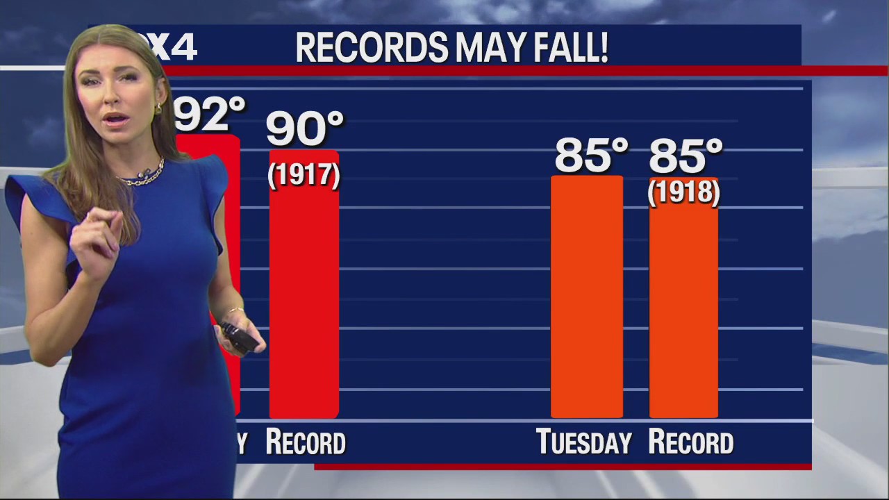 February 25th Morning Forecast