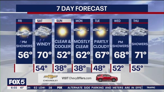 NYC weather forecast