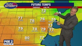 Temps take a step back