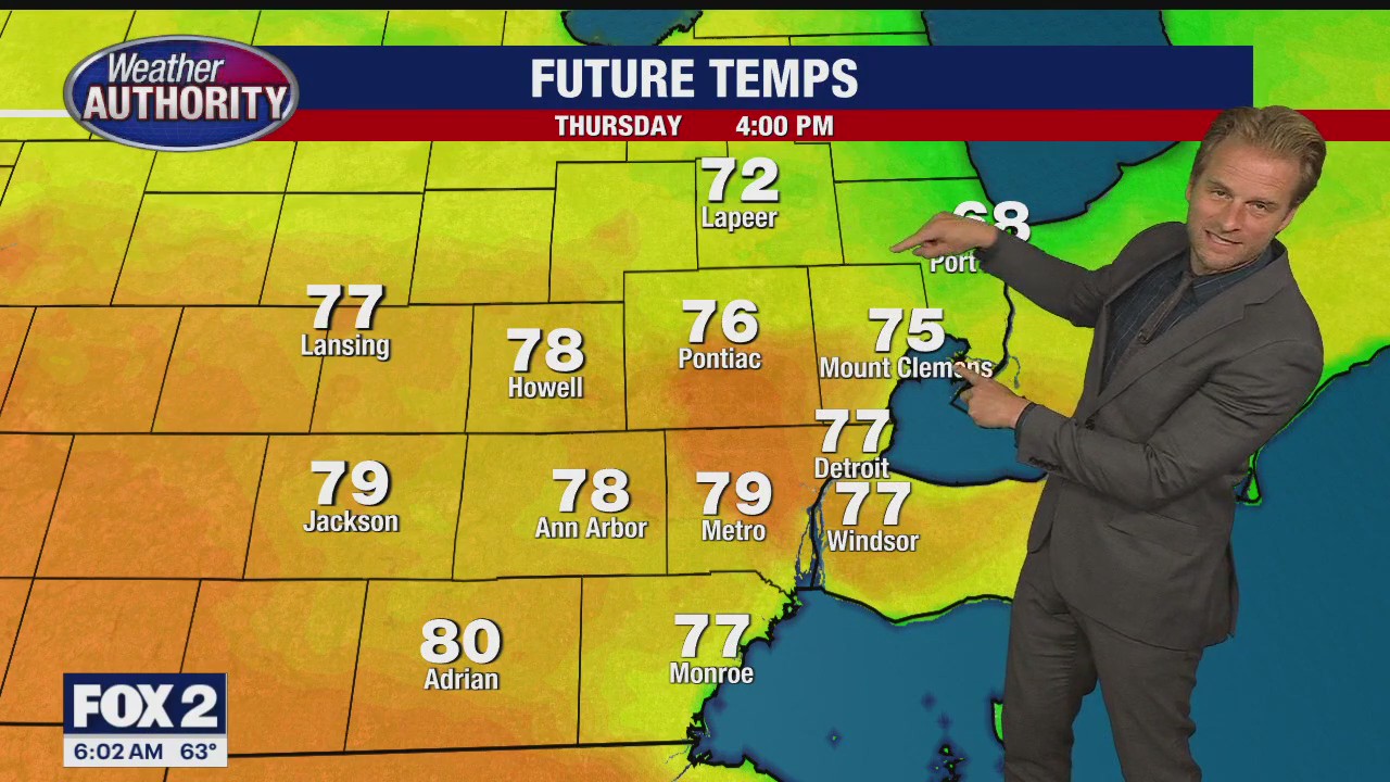 Temps take a step back