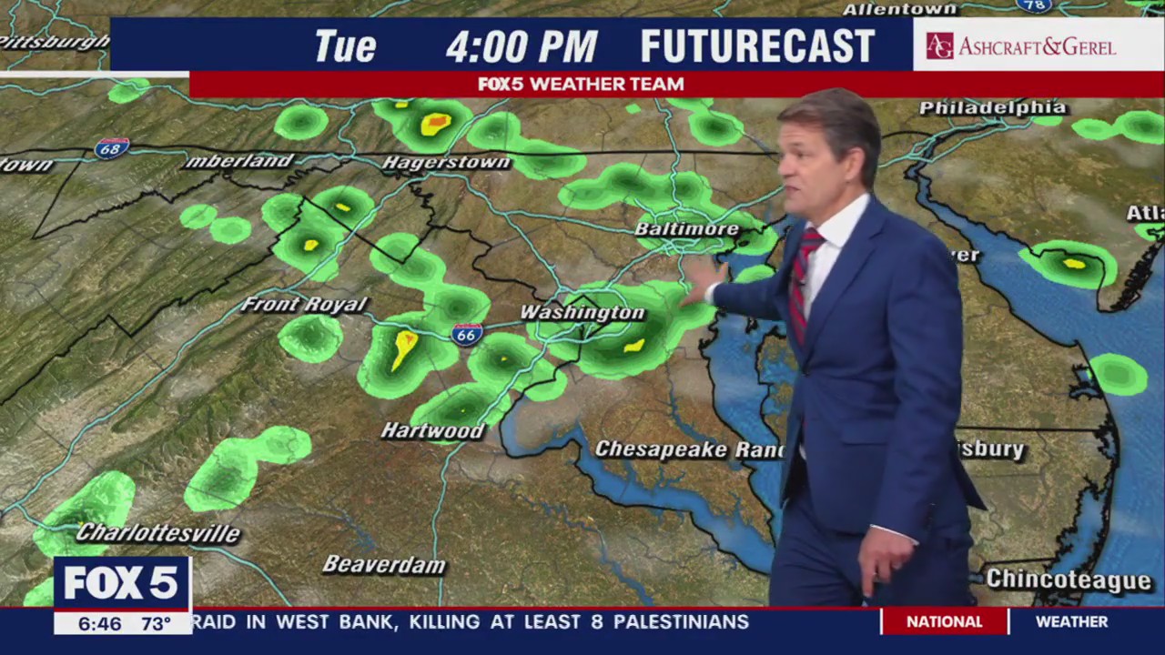 4th of July weather: Temperatures to hit 90s, chance for showers