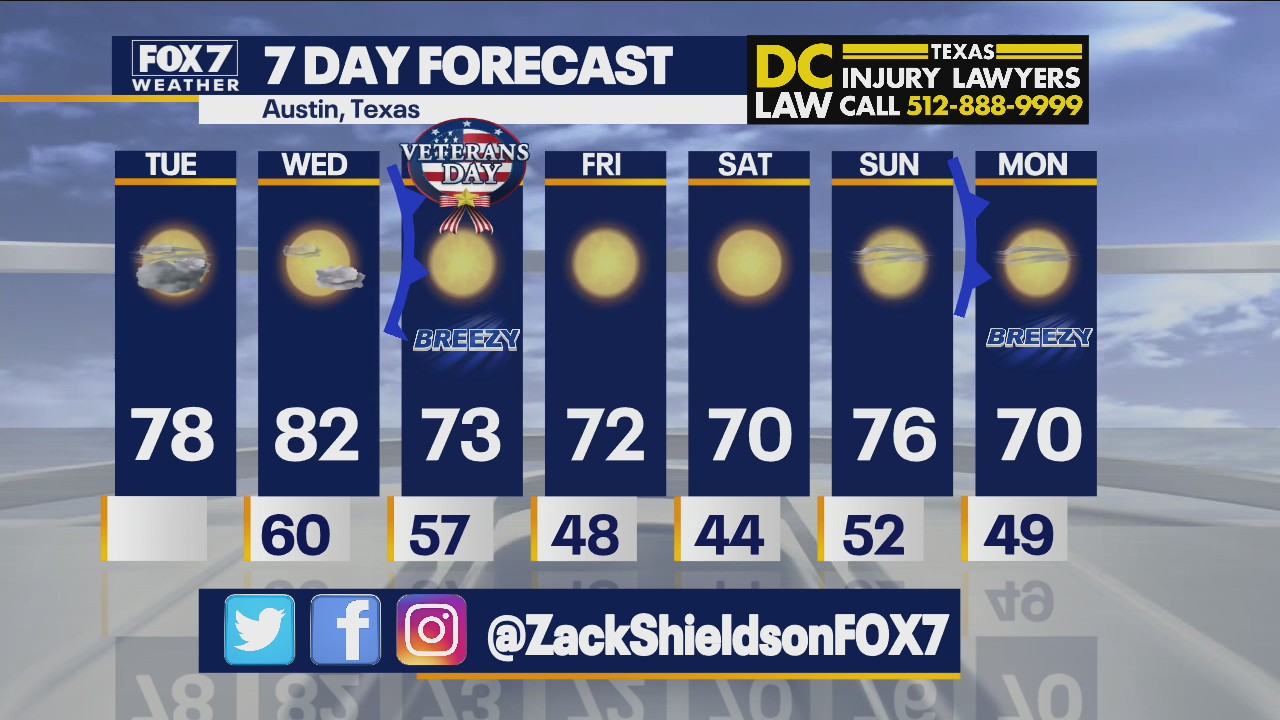 Morning weather forecast for November 9, 2021