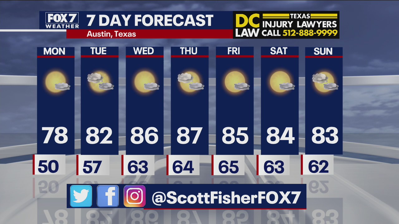 Evening weather forecast for October 17