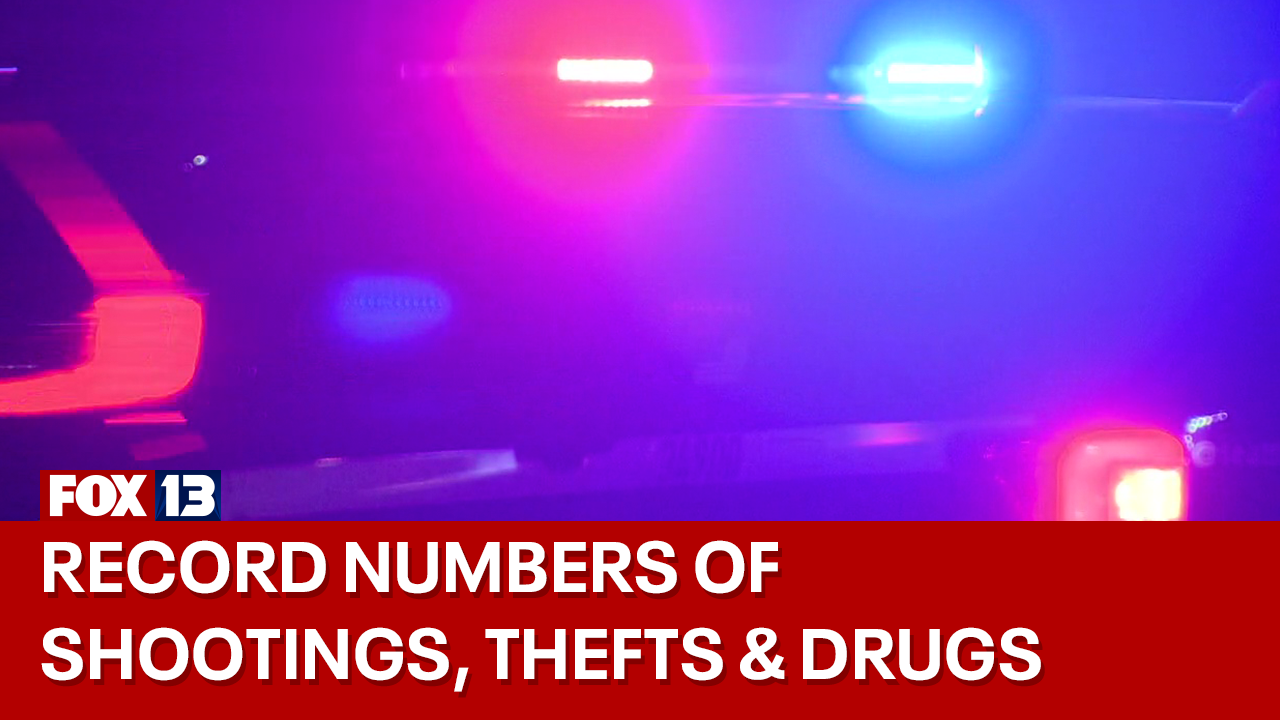 The Spotlight: 2022 sets records for shootings, thefts, drugs and death
