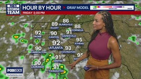 Wednesday evening forecast