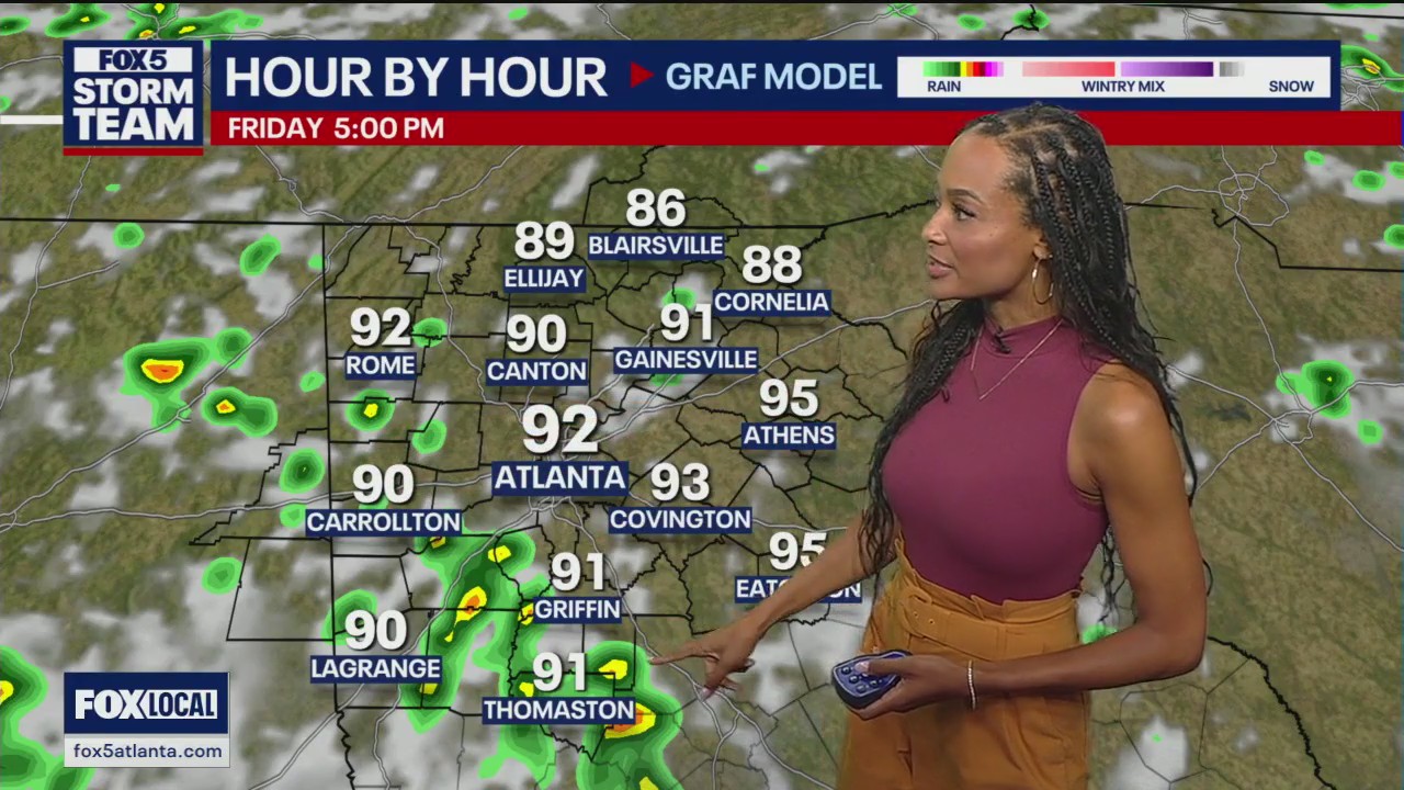 Wednesday evening forecast