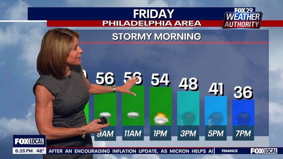 Weather Authority: Thursday 6 p.m. forecast