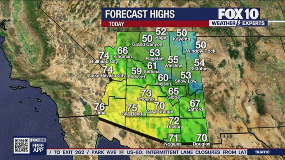 Morning Weather Forecast- 12/7/25