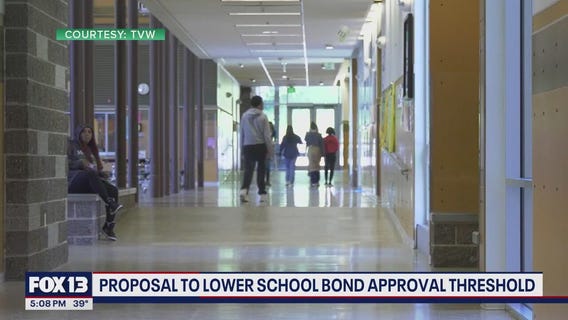 WA proposal to lower school bond approval threshold