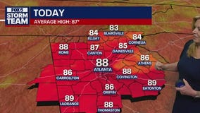 Monday morning weather forecast