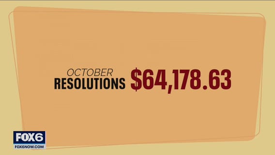 Contact 6 got back thousands for FOX6 viewers in October