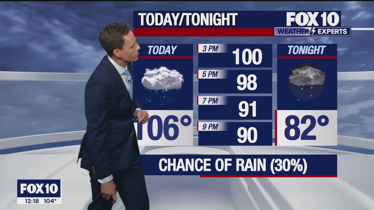 Noon Weather Forecast - 8/23/23